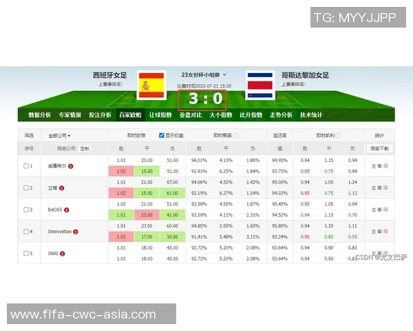 足球雪园比分直播全程跟踪实时更新精彩赛事分析与数据解读